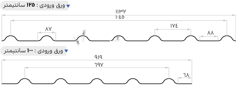 طرح سفال سوئد