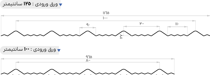 طرح سفال ایتالیا